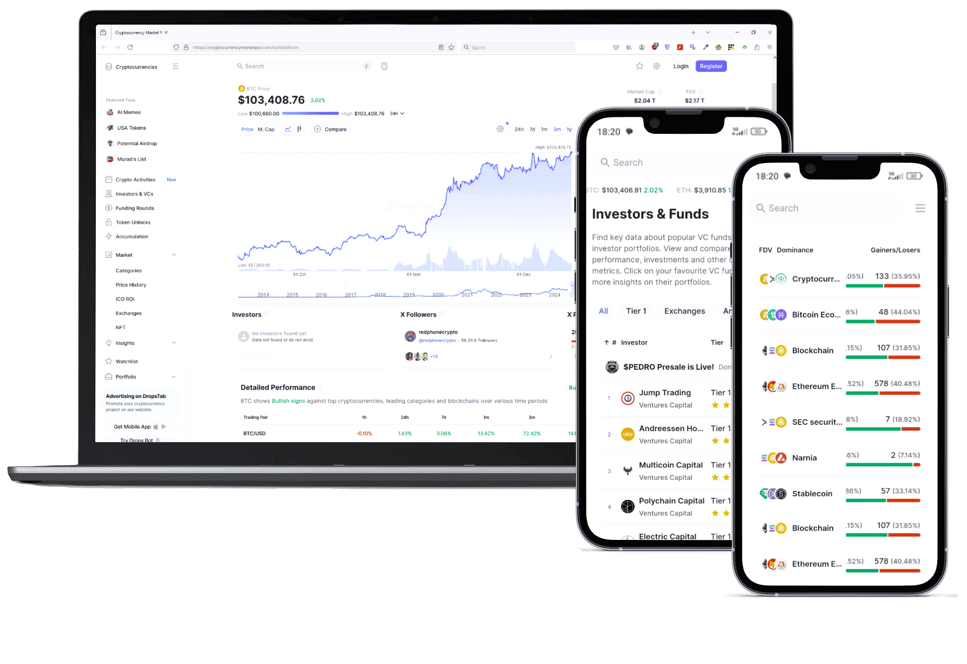 Leste Investenza investeringsplatform